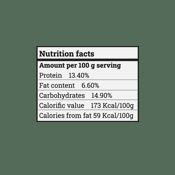 Tanmia-Breaded-burger-Nutrition-facts