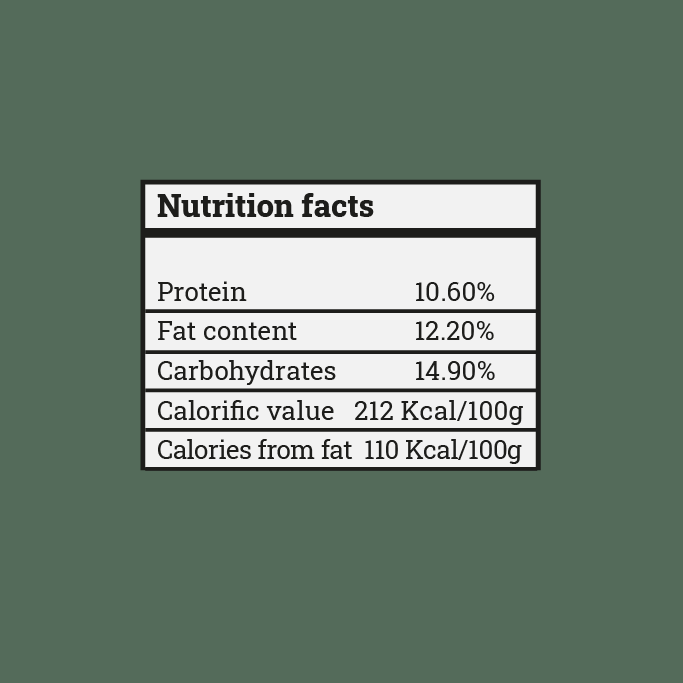 Broasted nutrition facts