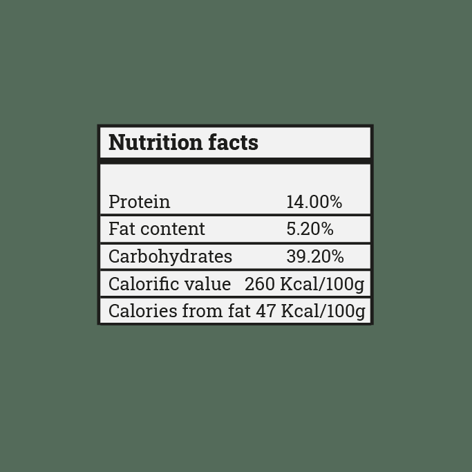 Pops nutrition facts