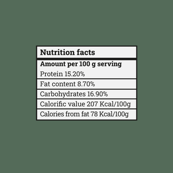 Chicken-rings-Nutrition-facts